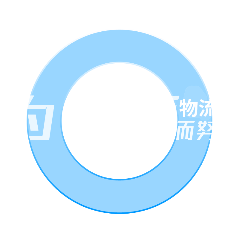 京津冀物流與運輸服務(wù)
